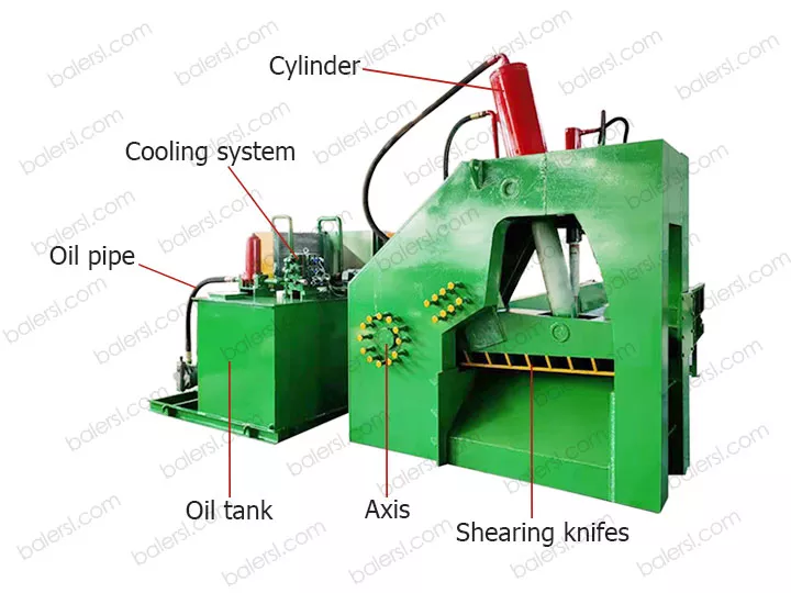 estructura de la máquina trituradora de chatarra 